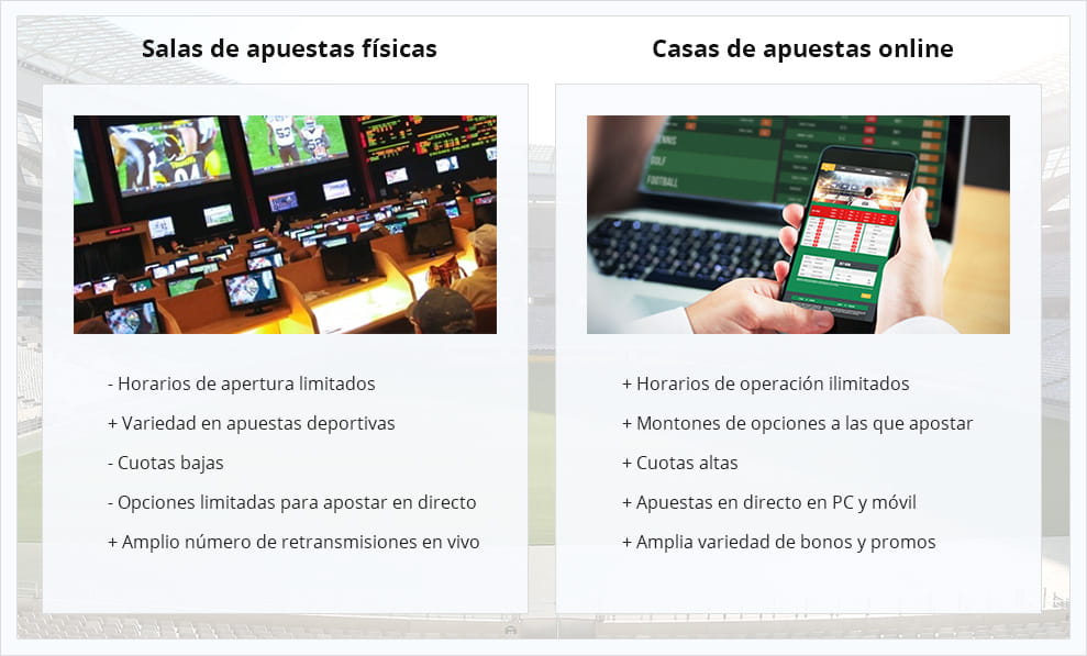 ¿Es legal Betsson en Argentina?