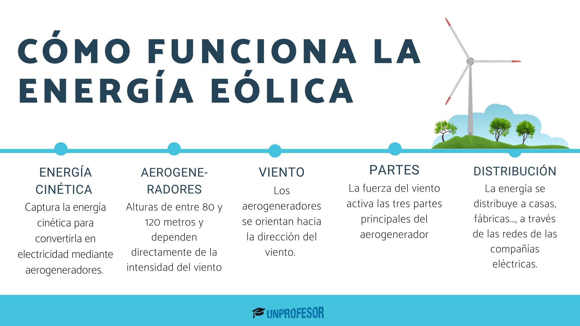 DescubrÍ Betsson: Tu Plataforma de Apuestas y Casino Online